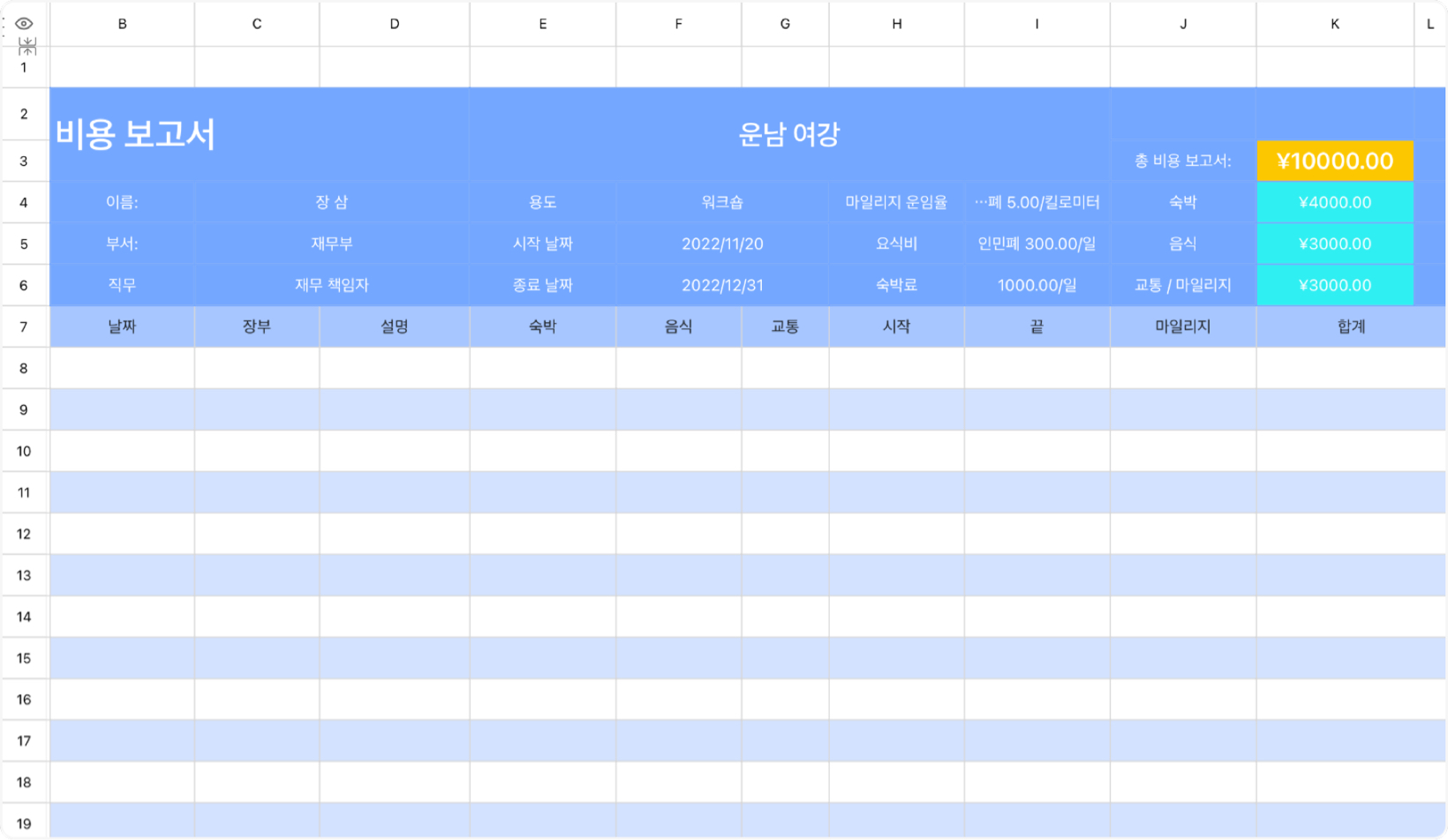 비용 보고서